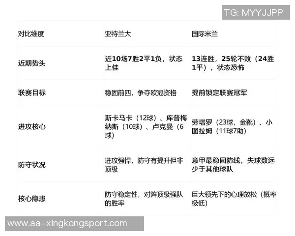 意甲各队国家队征召人数统计亚特兰大领衔国米米兰紧随其后