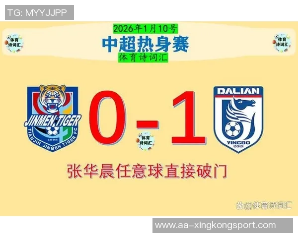 大连英博热身赛小胜天津津门虎张华晨任意球精彩破门助球队获胜